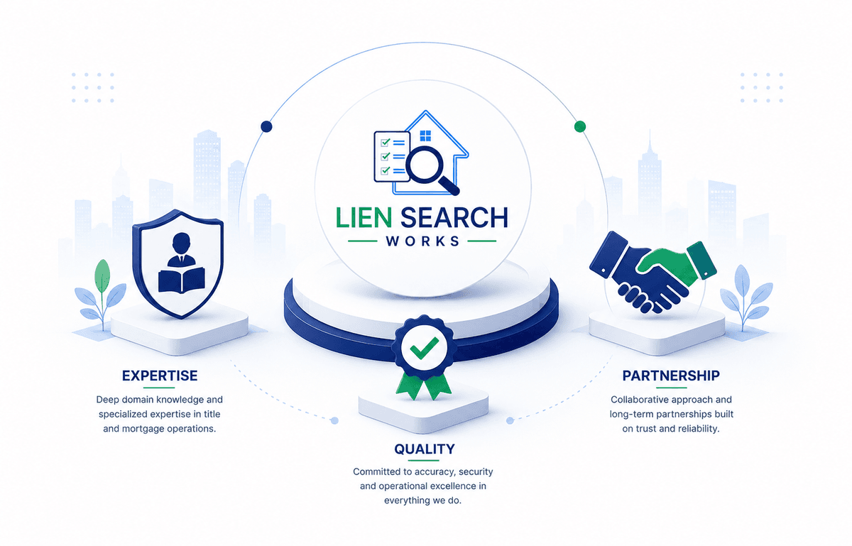Liensearch Works - About Us